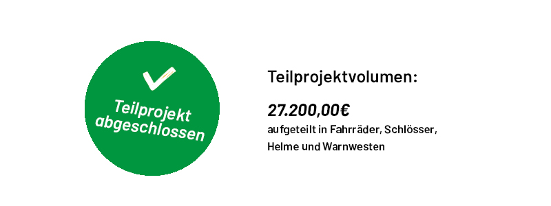 Abgeschlossen2